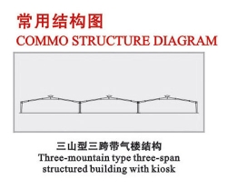 三山型三跨帶氣樓結構